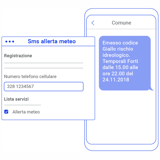 Verifica ID TI COMUNICO BUSINESS